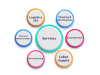 Management Construction 1_1664309524